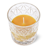 Candle in glass