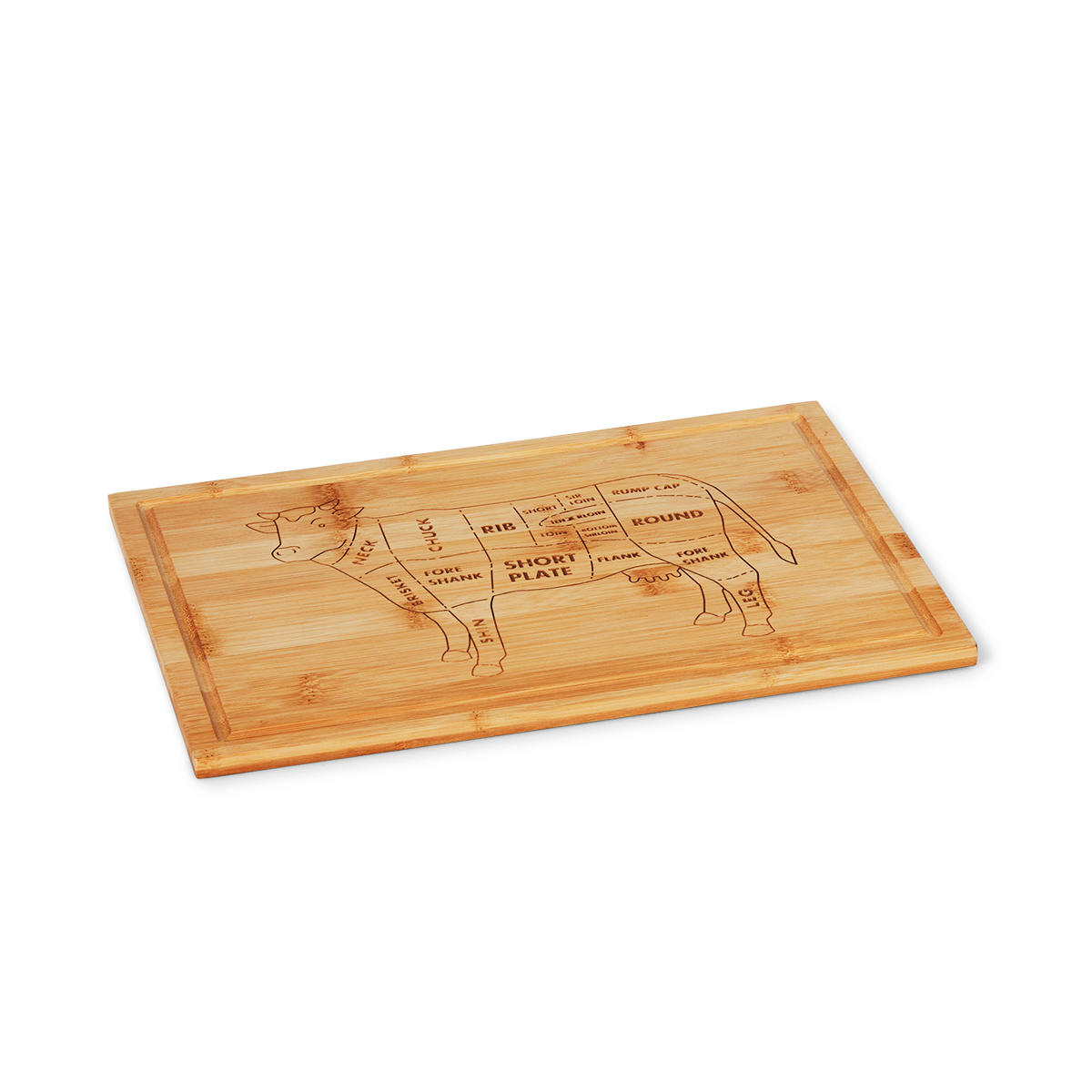 Cutting board
