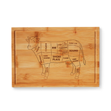 Cutting board
