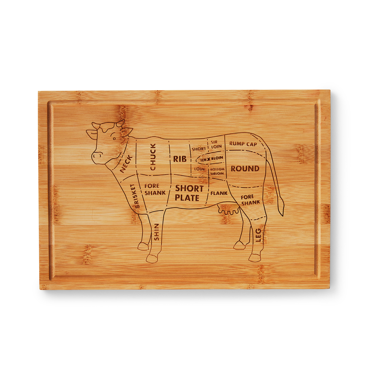 Cutting board